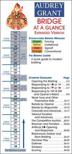 Bridge at a Glance