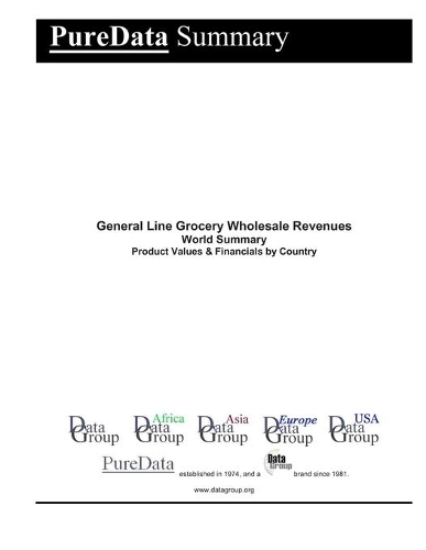 General-Line Grocery Wholesale Revenues World Summary