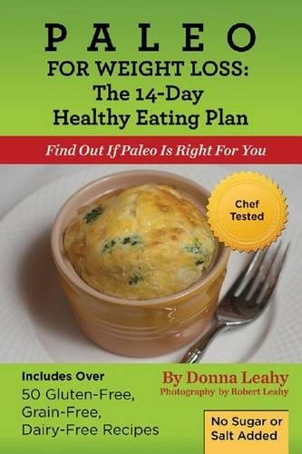 Paleo for Weight Loss