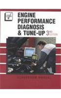 Engine Performance Diagnostic and Tune Up Set