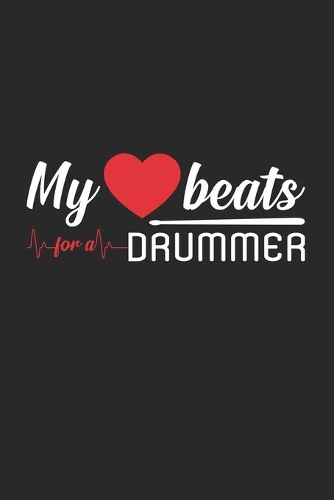 My beats for a drummer