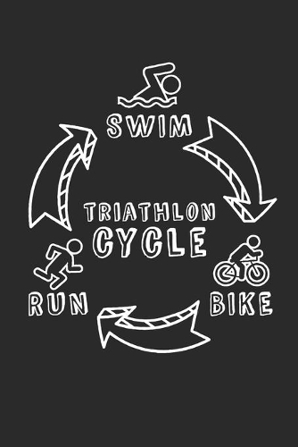 Triathlon Cycle Swim Bike Run