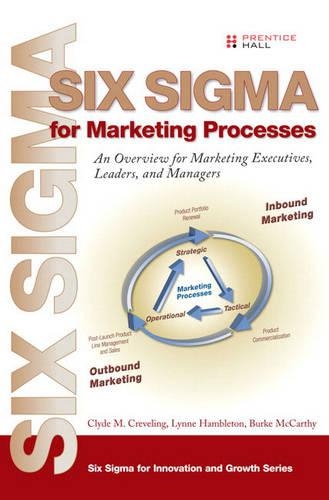 Six Sigma for Marketing Processes
