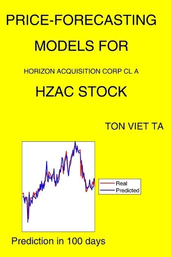 Price-Forecasting Models for Horizon Acquisition Corp Cl A HZAC Stock