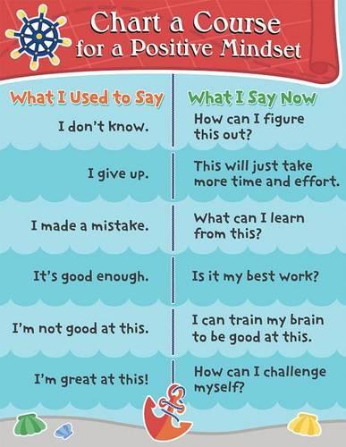 S.S. Discover Chart a Course Chart