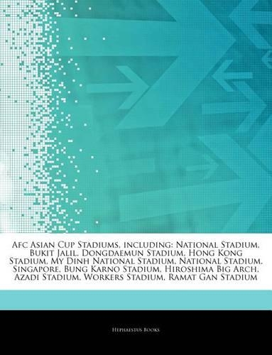 Articles on Afc Asian Cup Stadiums, Including