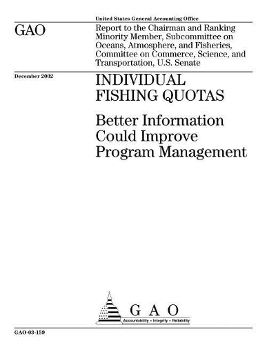 Individual Fishing Quotas