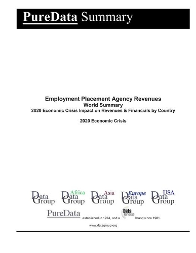 Employment Placement Agency Revenues World Summary