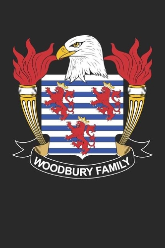 Woodbury