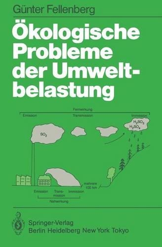 Ökologische Probleme der Umweltbelastung