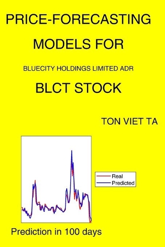 Price-Forecasting Models for Bluecity Holdings Limited ADR BLCT Stock