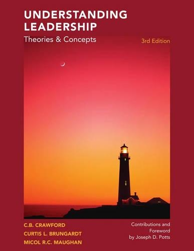 Understanding Leadership