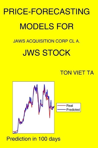 Price-Forecasting Models for Jaws Acquisition Corp Cl A. JWS Stock