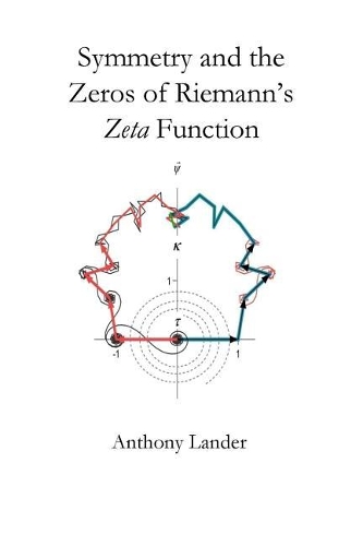 Symmetry and the Zeros of Riemann's Zeta Function