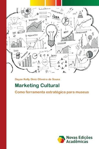 Marketing Cultural