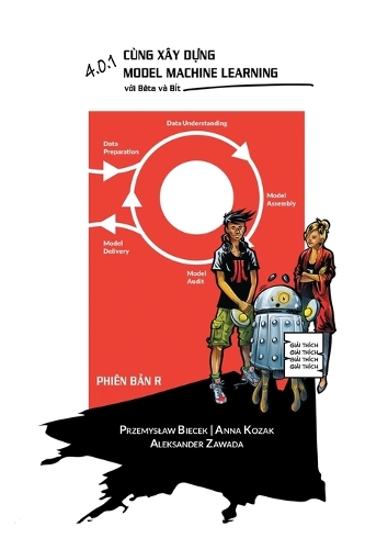 4.0.1 C�ng x�y dựng Model Machine Learning với B�ta v� B�t