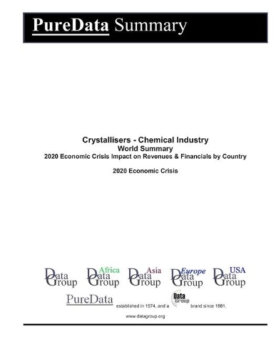 Crystallisers - Chemical Industry World Summary