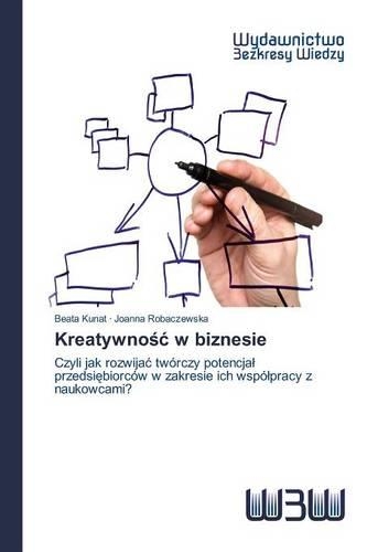 Kreatywnośc w biznesie