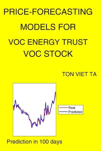 Price-Forecasting Models for Voc Energy Trust VOC Stock