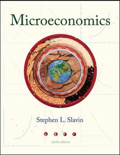 Microeconomics + Economy 2009 Update