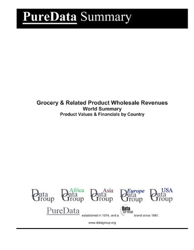 Grocery & Related Product Wholesale Revenues World Summary