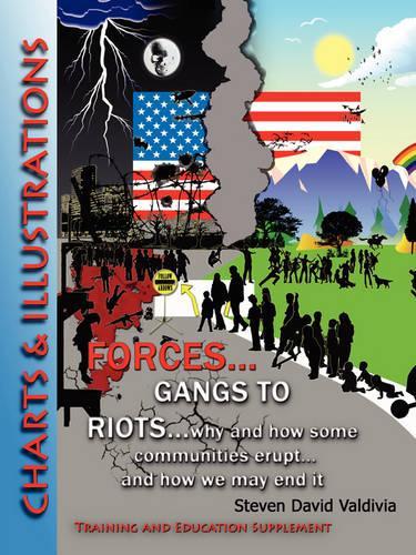 Forces...Gangs to Riots Training and Education Supplement Charts and Illustrations