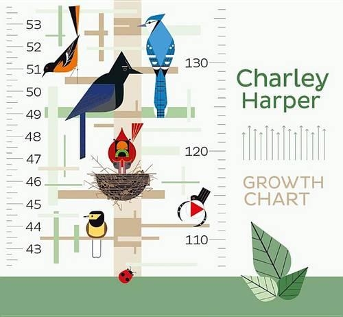 Gwc Charley Harper