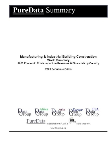 Manufacturing & Industrial Building Construction World Summary