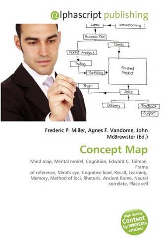 Concept Map