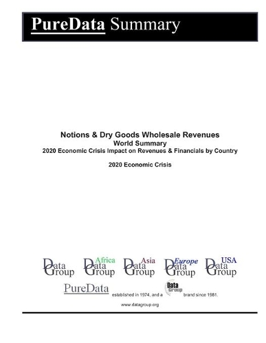 Notions & Dry Goods Wholesale Revenues World Summary