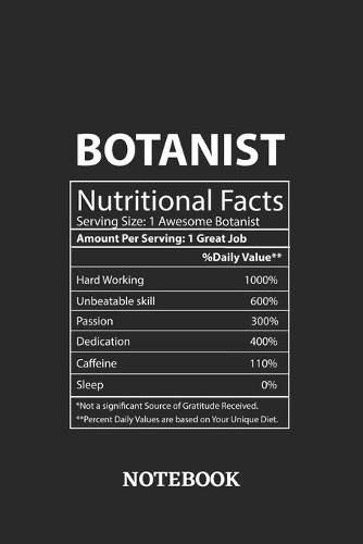 Nutritional Facts Botanist Awesome Notebook