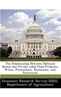 The Relationship Between National Brand and Private Label Food Products