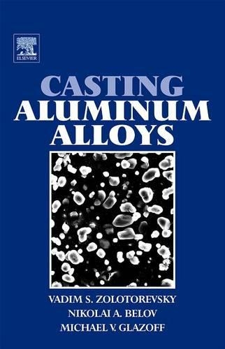 Casting Aluminum Alloys
