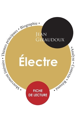 Fiche de lecture Électre (Étude intégrale)