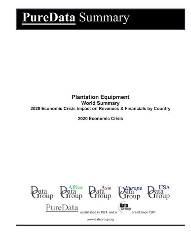 Plantation Equipment World Summary