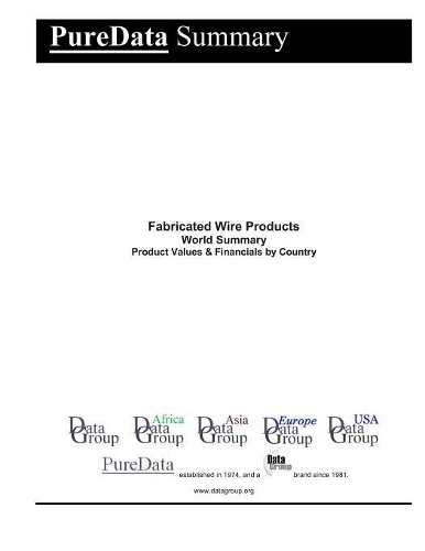Fabricated Wire Products World Summary