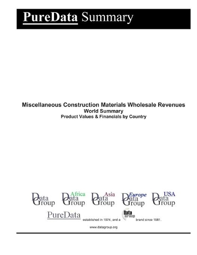 Miscellaneous Construction Materials Wholesale Revenues World Summary