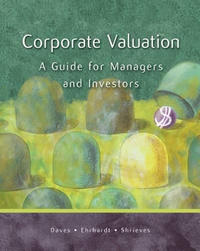Corporate Valuation