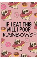 If I Eat This