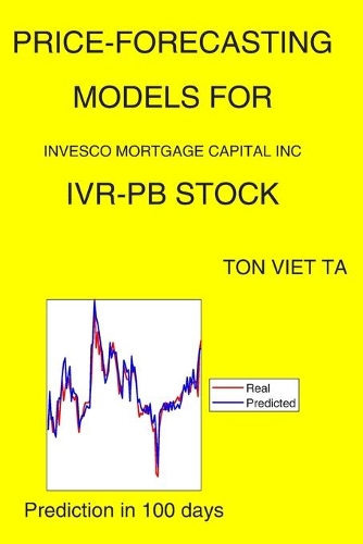 Price-Forecasting Models for Invesco Mortgage Capital Inc IVR-PB Stock