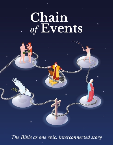 Chain of Events