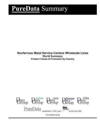 Nonferrous Metal Service Centers Wholesale Lines World Summary