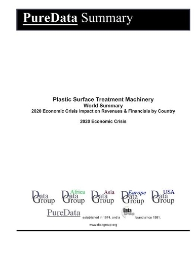 Plastic Surface Treatment Machinery World Summary