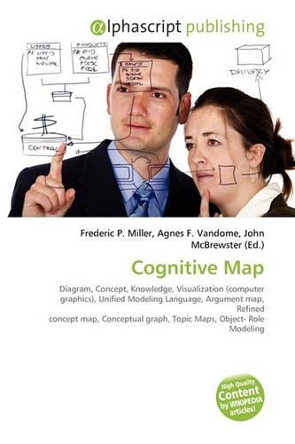 Cognitive Map