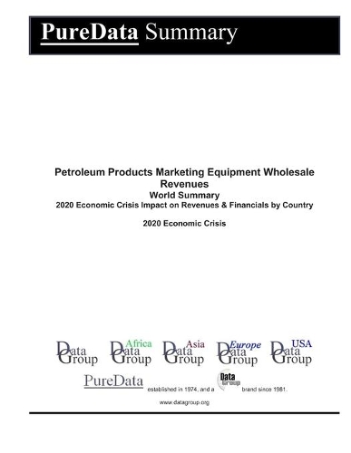 Petroleum Products Marketing Equipment Wholesale Revenues World Summary