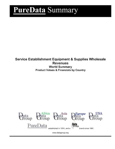 Service Establishment Equipment & Supplies Wholesale Revenues World Summary