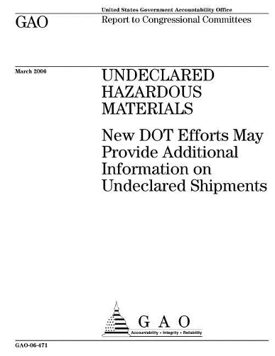 Undeclared Hazardous Materials