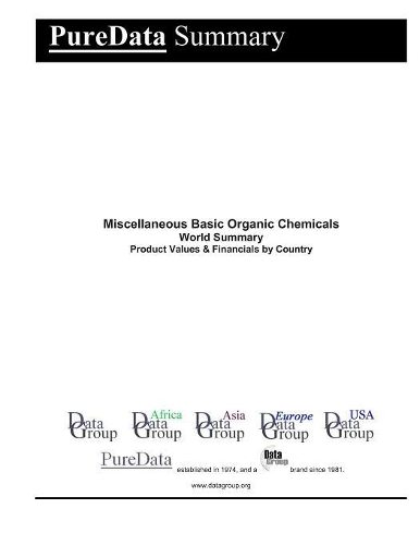 Miscellaneous Basic Organic Chemicals World Summary
