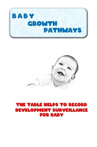 Baby Growth Pathways: The table helps to record development surveillance for Baby