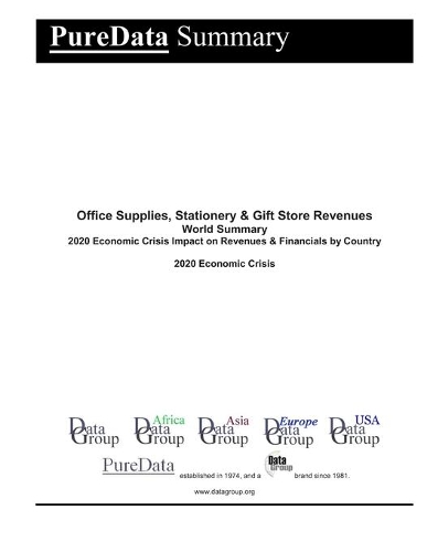 Office Supplies, Stationery & Gift Store Revenues World Summary